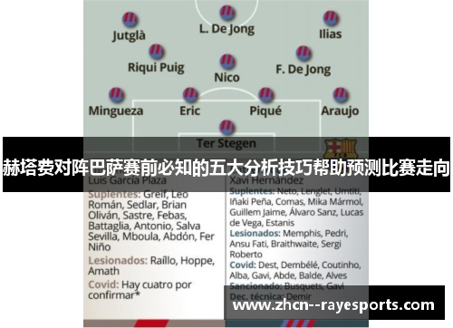 赫塔费对阵巴萨赛前必知的五大分析技巧帮助预测比赛走向 赫塔费对阵巴萨赛前必知的五大分析技巧帮助预测比赛走向