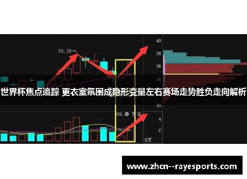 世界杯焦点追踪 更衣室氛围成隐形变量左右赛场走势胜负走向解析