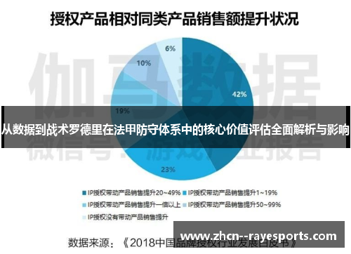 从数据到战术罗德里在法甲防守体系中的核心价值评估全面解析与影响
