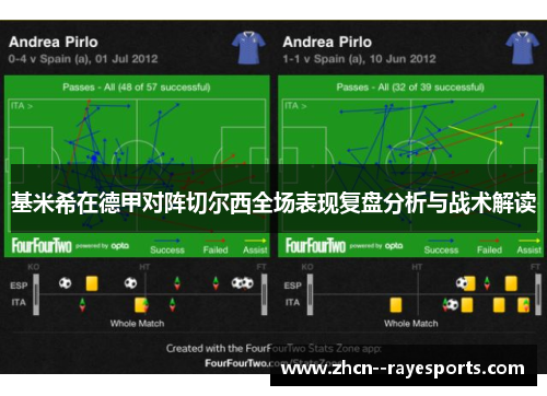 基米希在德甲对阵切尔西全场表现复盘分析与战术解读